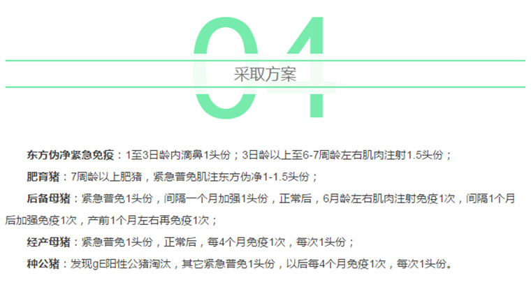 东方帝维健康万场行——东方伪净NO1001案例佐证